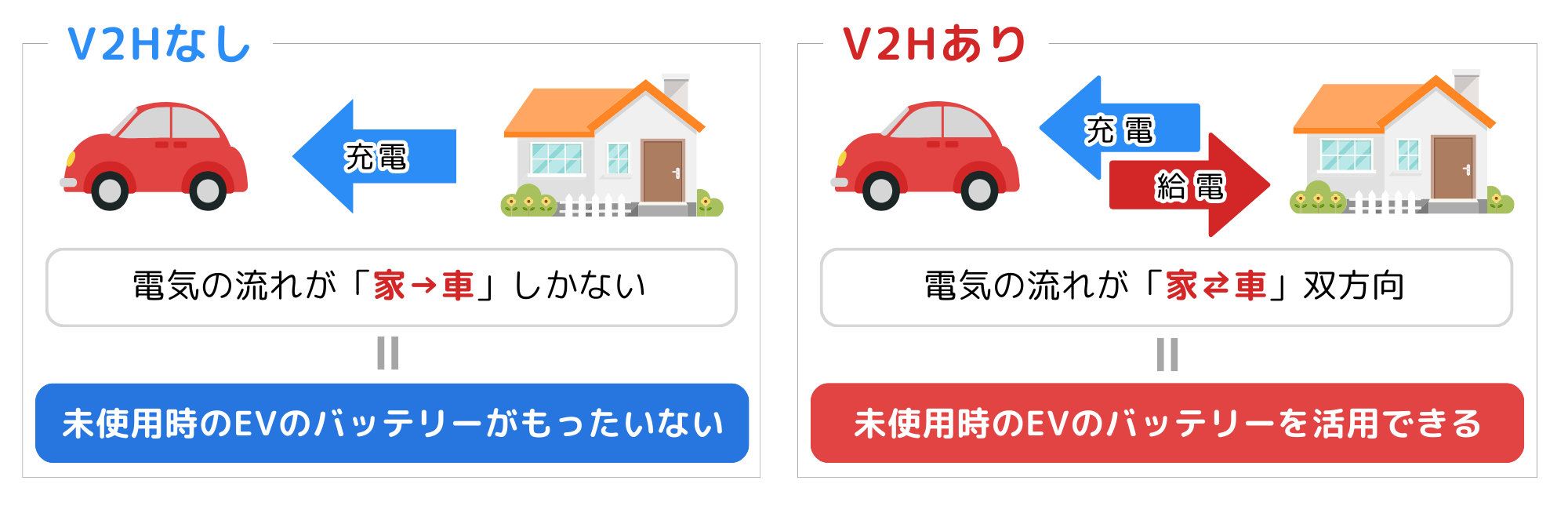 画像に alt 属性が指定されていません。ファイル名: m-img5.png